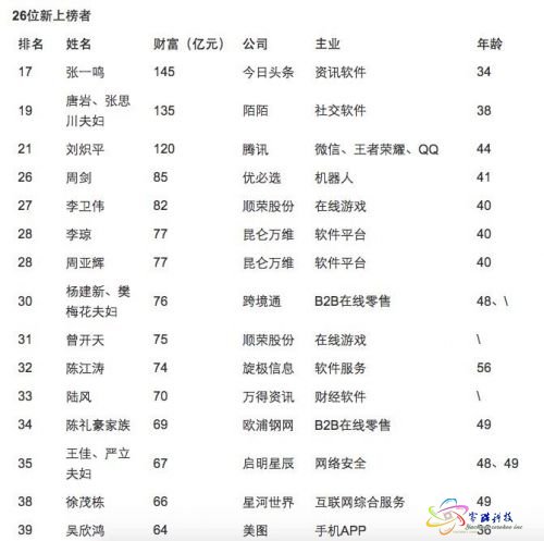 TIM图片20171101103502
