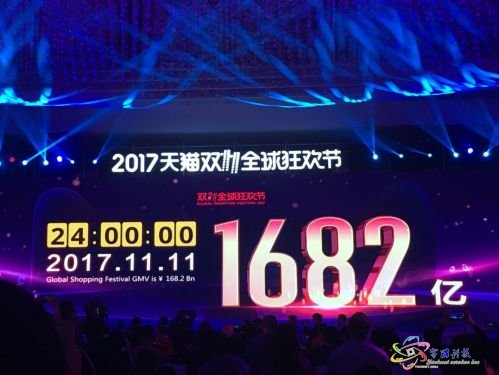 1682亿元！2017天猫双11全天交易额刷新纪录