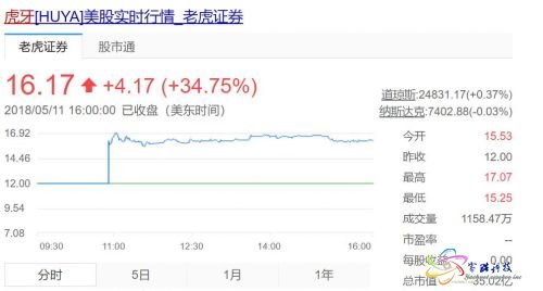QQ图片20180512095151