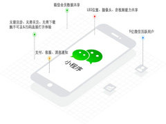 张小龙说下一个创业风口就在他的微信小程序？是这个样子吗？