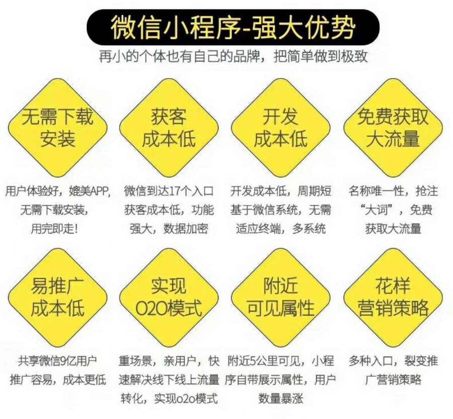 小程序优势